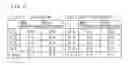 Fig. 10 - Controller for electric power steering apparatus
