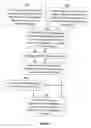 Fig. 07 - Direct assembly process for fabrication of ionomeric polymer devices