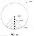 Fig. 18 - In-situ profile measurement in an electroplating process
