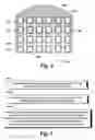 Fig. 04 - Porous structures with engineered wettability properties and methods of making them