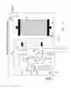 Fig. 04 - Integrated on-line two-dimensional method and device for synchroned analytical temperature rising elution fractionation and gel permeation chromatography