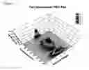 Fig. 08 - Integrated on-line two-dimensional method and device for synchroned analytical temperature rising elution fractionation and gel permeation chromatography