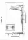Fig. 16 - Integrated on-line two-dimensional method and device for synchroned analytical temperature rising elution fractionation and gel permeation chromatography