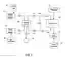 Fig. 03 - Microelectromechanical structure and a method for making the same