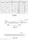 Fig. 08 - Method and apparatus for packaging wire in a wire container