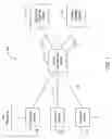 Fig. 02 - Systems and methods for detecting corporate financial transactions