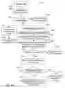 Fig. 07 - Systems and methods for detecting corporate financial transactions