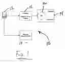 Fig. 02 - Authentication method and system for use in vending a restricted product or service