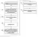 Fig. 01 - Location-based recommendation system