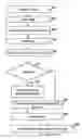 Fig. 01 - Image processing for pattern detection