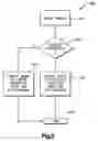 Fig. 05 - Feedback mechanism for scanner devices