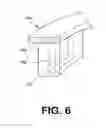 Fig. 07 - Food processing equipment