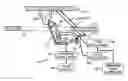 Fig. 01 - Fluid flow regulator with overpressure relief function