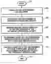 Fig. 01 - System, method, and apparatus for nodal vibration analysis of a device at different operational frequencies