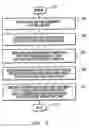 Fig. 03 - System, method, and apparatus for nodal vibration analysis of a device at different operational frequencies