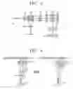 Fig. 03 - Optical pick-up device