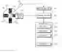 Fig. 01 - Method of correcting speed of encoder and apparatus therefor