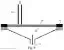 Fig. 10 - Method and apparatus for interfacing separations techniques to MALDI-TOF mass spectrometry