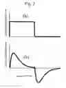 Fig. 03 - High fidelity electrically calibrated pyroelectric radiometer