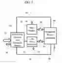 Fig. 06 - High fidelity electrically calibrated pyroelectric radiometer