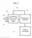 Fig. 08 - High fidelity electrically calibrated pyroelectric radiometer
