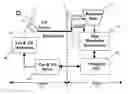 Fig. 01 - Instrument, system and method for automated low cost atmospheric measurements