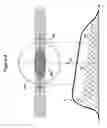Fig. 05 - Technique for uniformity tuning in an ion implanter system