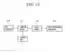 Fig. 16 - Biochemical analysis data producing method and scanner used therefor