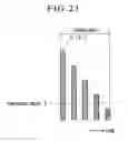 Fig. 20 - Biochemical analysis data producing method and scanner used therefor