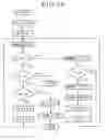 Fig. 23 - Biochemical analysis data producing method and scanner used therefor