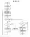 Fig. 25 - Biochemical analysis data producing method and scanner used therefor