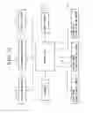 Fig. 29 - Biochemical analysis data producing method and scanner used therefor