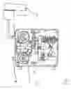 Fig. 02 - Pneumatic pilot valve