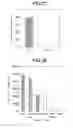 Fig. 27 - Fluid handling apparatus and fluid handling unit for use therein