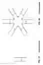 Fig. 02 - Method of making magnetic fluid