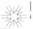 Fig. 04 - Method of making magnetic fluid