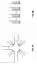 Fig. 07 - Method of making magnetic fluid