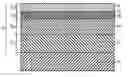 Fig. 01 - Methods for forming semiconductor structures with differential surface layer thicknesses