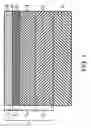 Fig. 02 - Methods for forming semiconductor structures with differential surface layer thicknesses