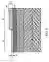 Fig. 07 - Methods for forming semiconductor structures with differential surface layer thicknesses