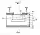 Fig. 01 - Field-effect transistor and thyristor