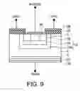 Fig. 09 - Field-effect transistor and thyristor