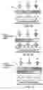 Fig. 06 - Semiconductor device and method of manufacturing same