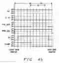 Fig. 06 - Snapshot CMOS image sensor with high shutter rejection ratio
