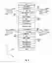Fig. 08 - Magnetic random access memory with stacked toggle memory cells having oppositely-directed easy-axis biasing