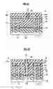 Fig. 53 - Nonvolatile semiconductor memory