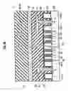Fig. 74 - Nonvolatile semiconductor memory