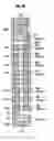 Fig. 80 - Nonvolatile semiconductor memory