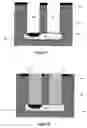 Fig. 08 - Memory device and method of manufacturing the device by simultaneously conditioning transition metal oxide layers in a plurality of memory cells