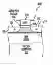 Fig. 01 - Floating-body dynamic random access memory and method of fabrication in tri-gate technology